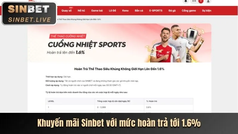 Tin tức khuyến mãi 79king2